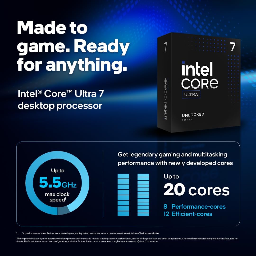 Processore Intel® Core™ Ultra 7 265K