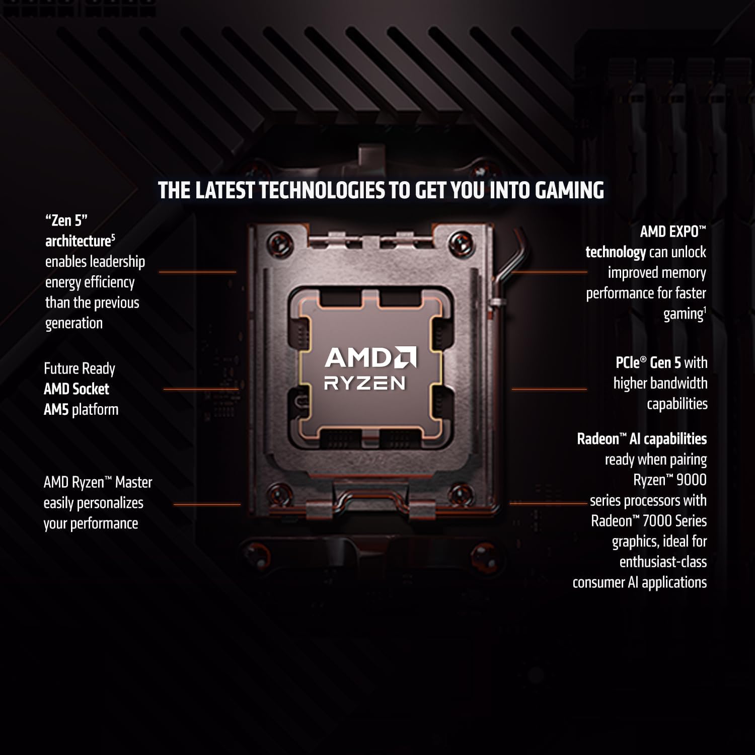 Processore AMD Ryzen™ 5 9600X